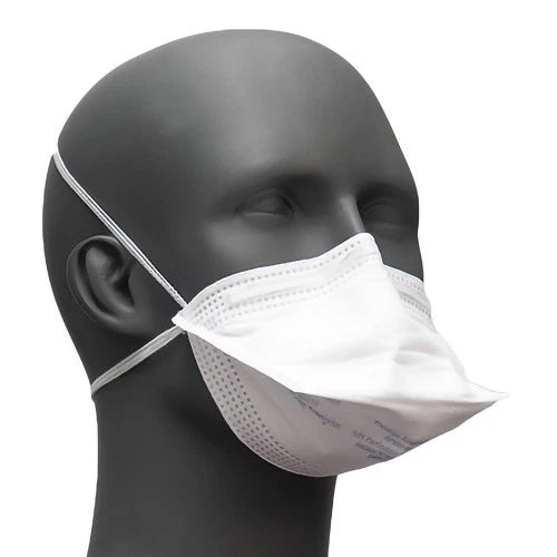 50 ct. ProGear RP88020 & RP88010 N95 Filter Respirator & Surgical Mask - Size REGULAR & SMALL